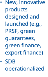 • New, innovative products designed and launched (e.g., PRSF, green guarantees, green finance, export finance) • SDB ...