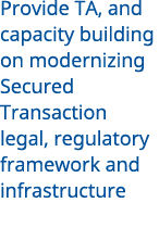 Provide TA, and capacity building on modernizing Secured Transaction legal, regulatory framework and infrastructure 