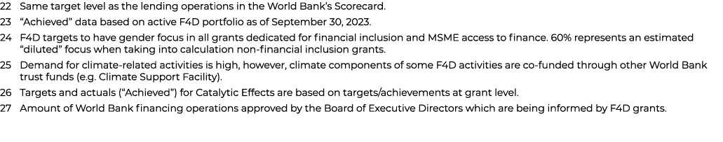 22 Same target level as the lending operations in the World Bank’s Scorecard. 23 “Achieved” data based on active F4D ...