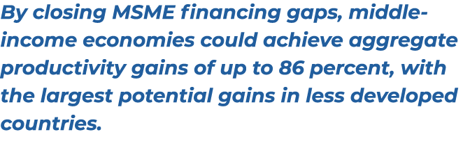 By closing MSME financing gaps, middle income economies could achieve aggregate productivity gains of up to 86 percen...