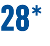 28*