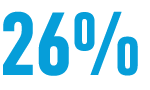 26%