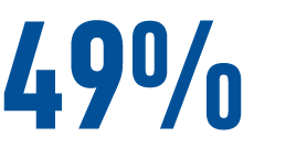 49%