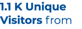 1.1 K Unique Visitors from