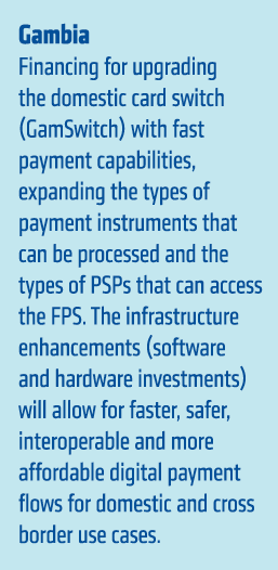  Gambia Financing for upgrading the domestic card switch (GamSwitch) with fast payment capabilities, expanding the ty...