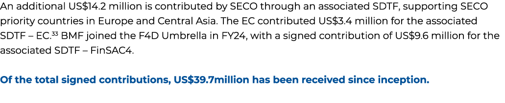 An additional US$14.2 million is contributed by SECO through an associated SDTF, supporting SECO priority countries i...