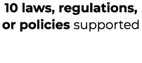 10 laws, regulations, or policies supported 