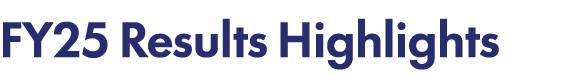 FY25 Results Highlights