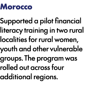 Morocco Supported a pilot financial literacy training in two rural localities for rural women, youth and other vulner...