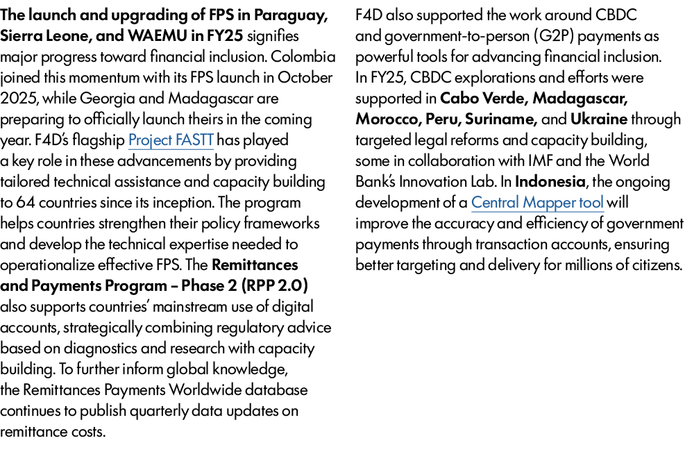 The launch and upgrading of FPS in Paraguay, Sierra Leone, and WAEMU in FY25 signifies major progress toward financia...