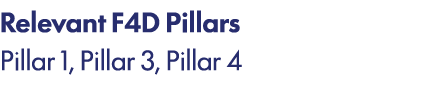 Relevant F4D Pillars Pillar 1, Pillar 3, Pillar 4