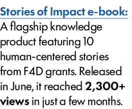 Stories of Impact e book: A flagship knowledge product featuring 10 human centered stories from F4D grants. Released ...