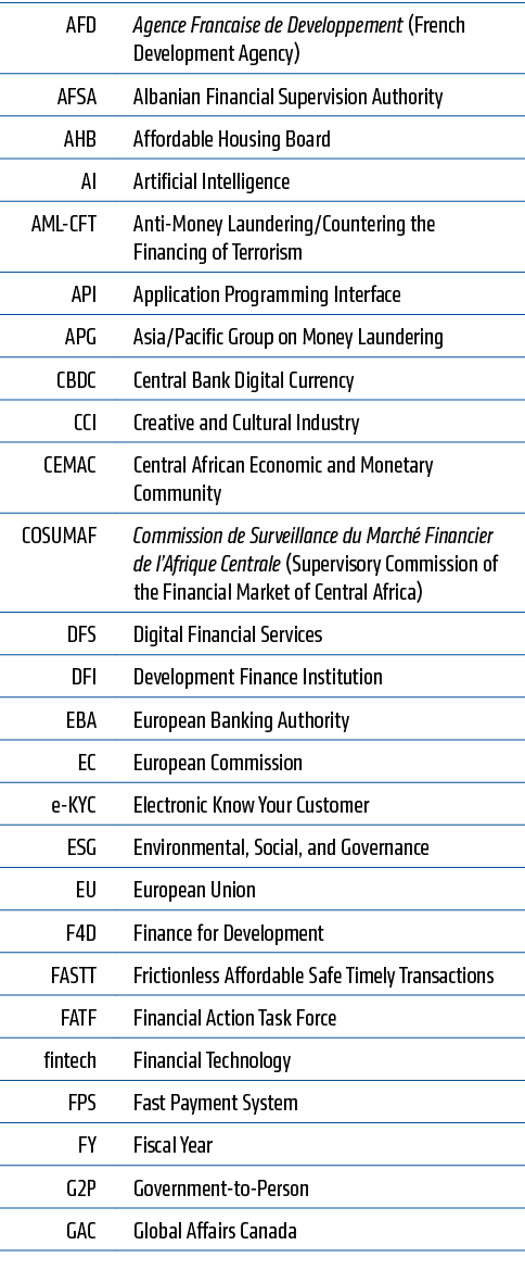 AFD,Agence Francaise de Developpement (French Development Agency) ,AFSA,Albanian Financial Supervision Authority,AHB,...