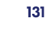 131