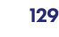 129