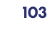 103