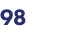 98