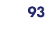 93
