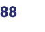 88