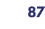 87