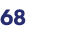 68