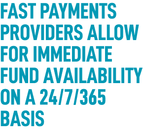 Fast payments providers allow for immediate fund availability on a 24/7/365 basis