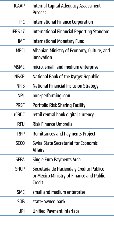 ICAAP,Internal Capital Adequacy Assessment Process,IFC,International Finance Corporation,IFRS 17,International Financ...