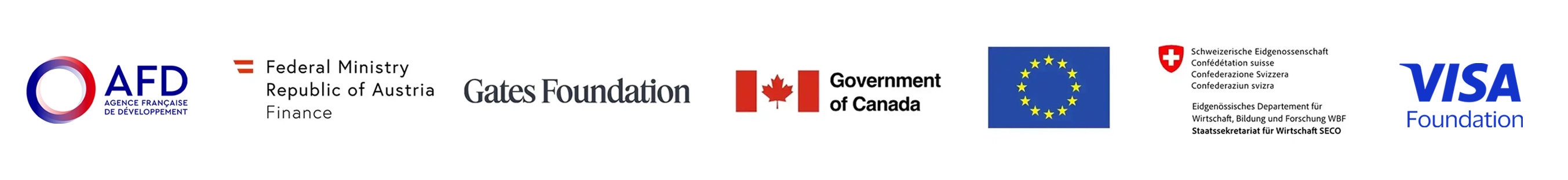 Donor logos, Federal Ministry Republic of Austria, Bill and Melinda gates foundation, government of Canada, European Union, Swiss Confederation SECO